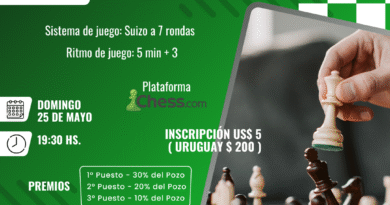 1º BLITZS ONLINE A.S.L. – Plataforma Chess.com –25/5 19:30HS