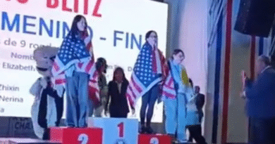 Campeonato Panamericano de la Juventud