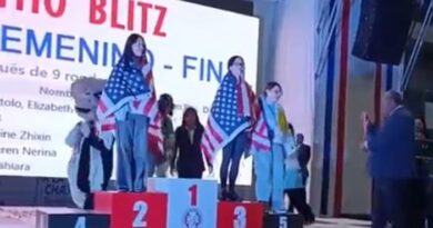 Campeonato Panamericano de la Juventud