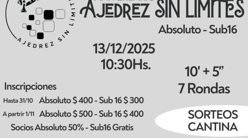 Torneo Aniversario – Cumplimos nuestro 1º año